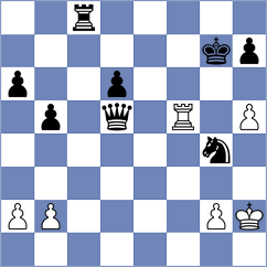 Martinez Paipa - Bravo Padilla (Medellin COL, 2024)