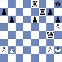 Boyer - Mortazavi (chess.com INT, 2023)