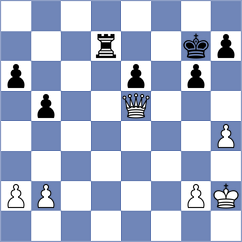 Thake - Romero Ruscalleda (chess.com INT, 2025)