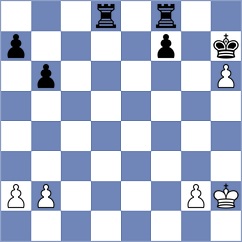 Sakhayi - Mazzilli (chess.com INT, 2025)