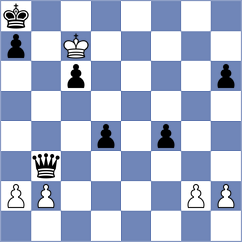 Zhang - Klahold (Magdeburg, 2019)