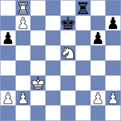 Gholami Orimi - Guerb (chess.com INT, 2023)