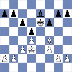 Fedorchuk - Bailet (Porticcio FRA, 2024)