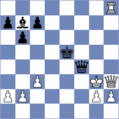 Lotero - Alavkin (chess.com INT, 2024)