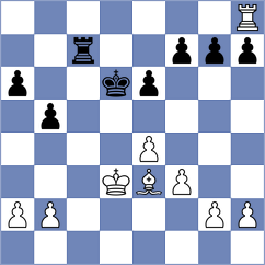 Zhigalko - Sanchez Alvares (chess.com INT, 2022)