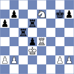 Trammelant - Gajewski (Chess.com INT, 2020)