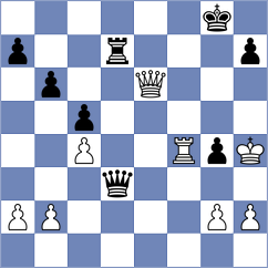 Kitaev - Kazennov (Vladimir, 2008)