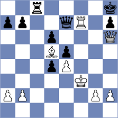 Niekras - Supi (chess.com INT, 2025)
