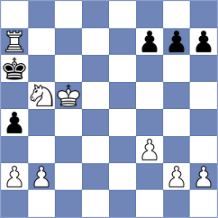 Abdilkhair - Cueto (chess.com INT, 2023)