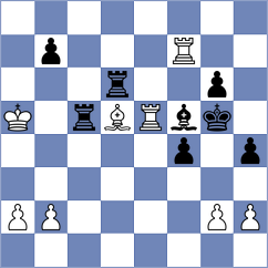 Begunov - Gan-Od (chess.com INT, 2024)