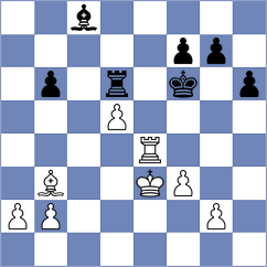 Melnik - Djachkovskaya (Serpukhov, 2004)