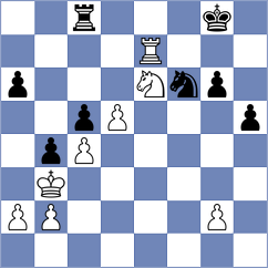 Sieciechowicz - Martinez Martin (chess.com INT, 2025)