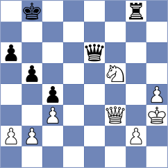 Bhatia - Nathan (chess.com INT, 2025)