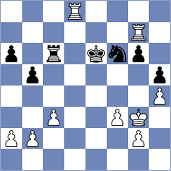 Arun - Sanchez (chess.com INT, 2023)
