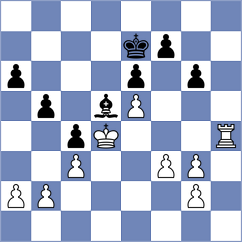 Ulasevich - Kuznetsov (St Petersburg RUS, 2024)