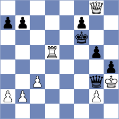 Bortnyk - Panarin (chess.com INT, 2025)