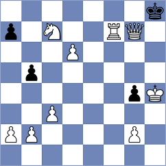 Shevchuk - Mchedlishvili (chess.com INT, 2023)