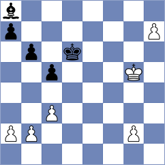 Senthil - Schrik (Chess.com INT, 2021)