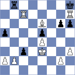 Delavari - Heidari (Chess.com INT, 2021)