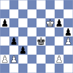 Matyukov - Pribelszky (chess.com INT, 2024)