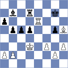 Kotlyar - Yurasova (chess.com INT, 2023)