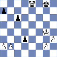 Diankha - Gandrille (Europe Echecs INT, 2020)
