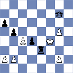 Habans Aguerrea - Rasulov (chess.com INT, 2025)