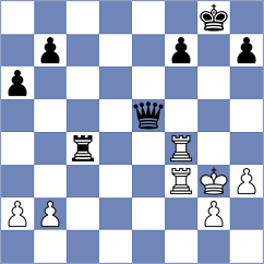 Rossi - Holinka (chess.com INT, 2025)