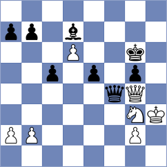 Rodriguez Sanchez - Reyes Cruz (Mexico City, 2021)