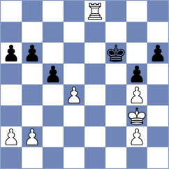 Uzuner - Alazmi (chess.com INT, 2025)