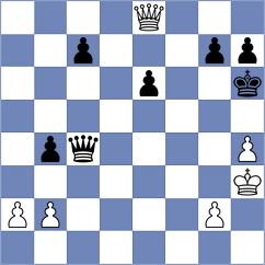 Lu - Sapenov (London ENG, 2025)