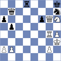 Guseinov - Vaishali (chess.com INT, 2024)