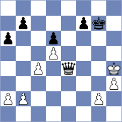 Zhigalko - Liascovich (chess.com INT, 2024)