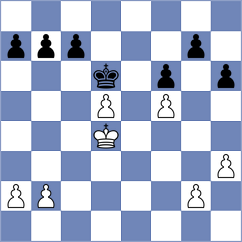 Koholka - Hierl (Playchess.com INT, 2020)