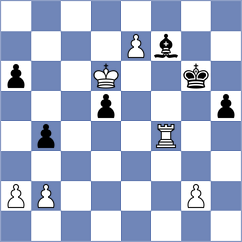 Gulkov - Shapkin (Konakovo, 2012)