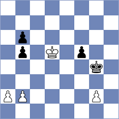 Bodnaruk - Ruge (chess.com INT, 2022)