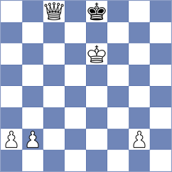 Kruse - Roeste (Willingen, 2015)