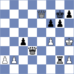 Abad Huaman - Petr (chess.com INT, 2025)