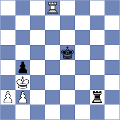 So - Caruana (chess.com INT, 2021)