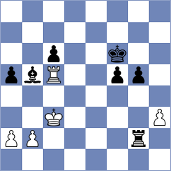 Sukandar - Curtis (chess.com INT, 2023)