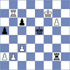 Licznerski - Xu (chess.com INT, 2023)