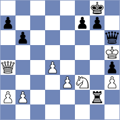 Ermolaev - Eminov (chess.com INT, 2025)