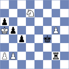 Rogov - Obon Temprano (chess.com INT, 2023)