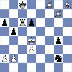 Pilchuk - Ratushnyi (chess.com INT, 2023)
