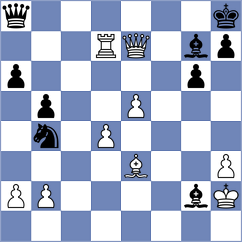 Goroshkov - Lewicki (chess.com INT, 2022)