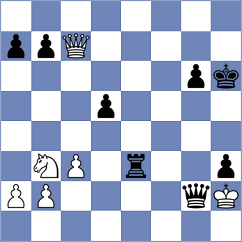 Meduri - Sarana (chess.com INT, 2025)