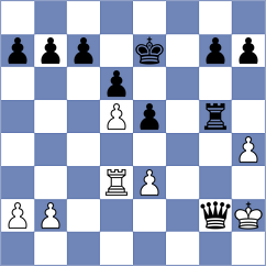 Martel Gonzalez - Vilskersts (lichess.org INT, 2022)
