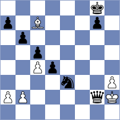 Woerdemann - Aponte Castillo (Playchess.com INT, 2004)