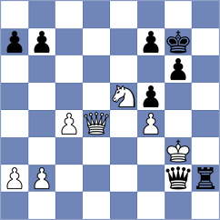 Cagara - Garcia Garcia (Chess.com INT, 2021)