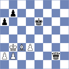 Mishra - Radzimski (chess.com INT, 2024)